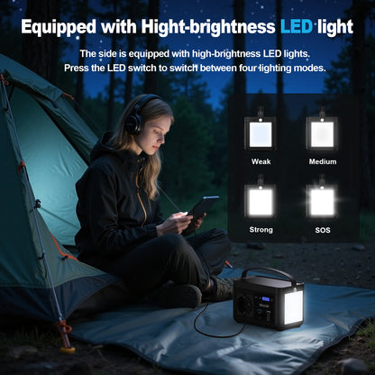 SBAOH P86 – Tragbare Power Station (88,8 Wh)