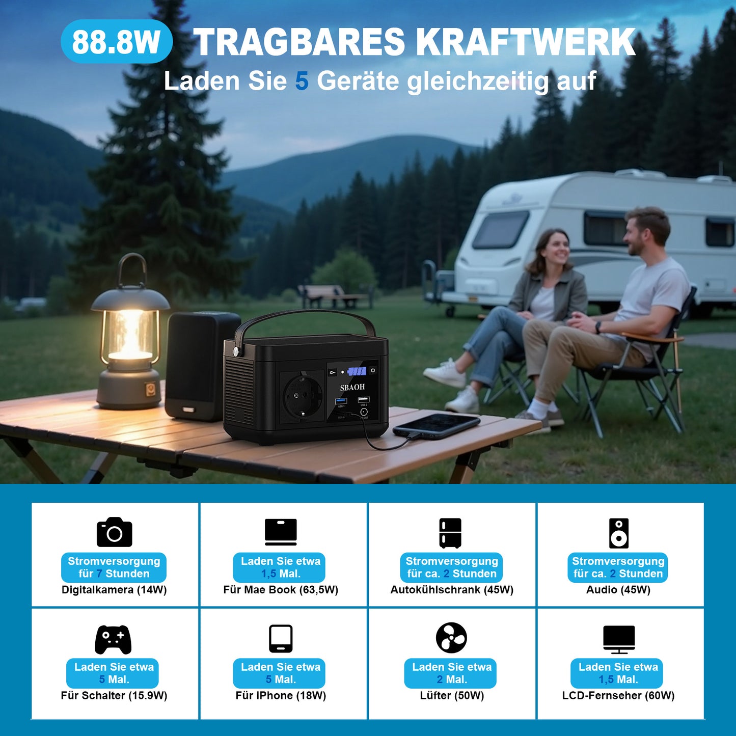 SBAOH P86 – Tragbare Power Station (88,8 Wh)