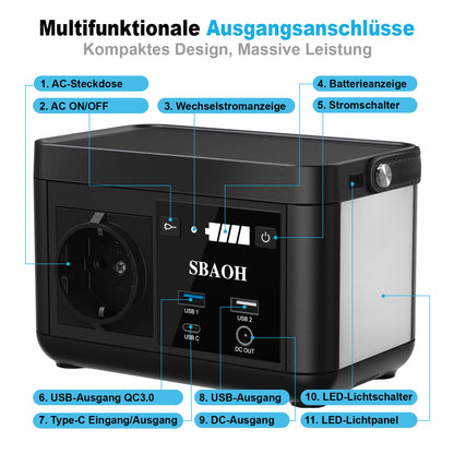 SBAOH P86 – Tragbare Power Station (88,8 Wh)